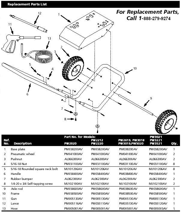Campbell Hausfeld PW2212 pressure washer replacment parts